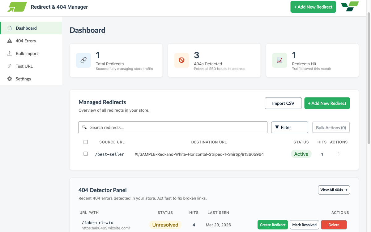 Dashboard Overview